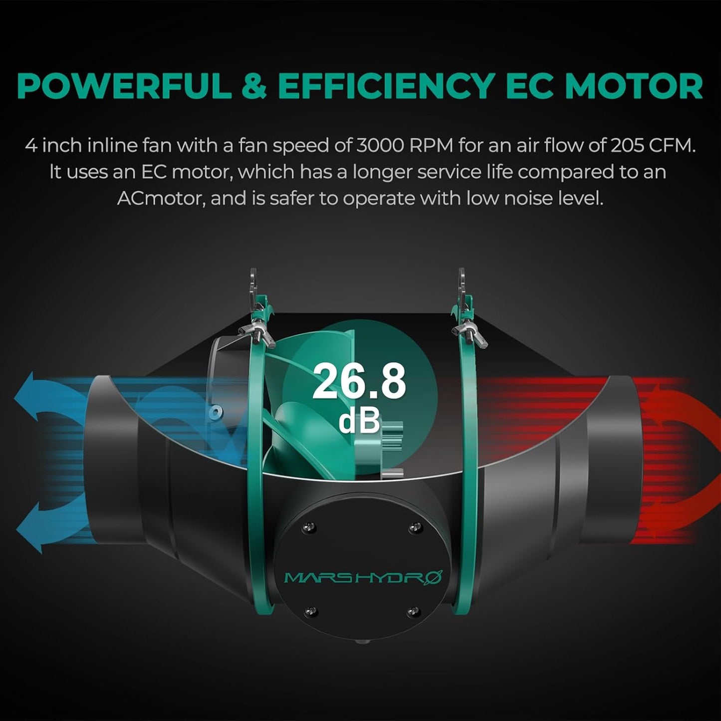 MARS HYDRO 2x4 Grow Tent Kit Complete System,300W Remote WiFi Control Dimmable SP3000 Light, 24"x48"x71" 1680D High Reflective Mylar with 4inch Adjustable Speed Ventilation System,10 Speed Clip Fan