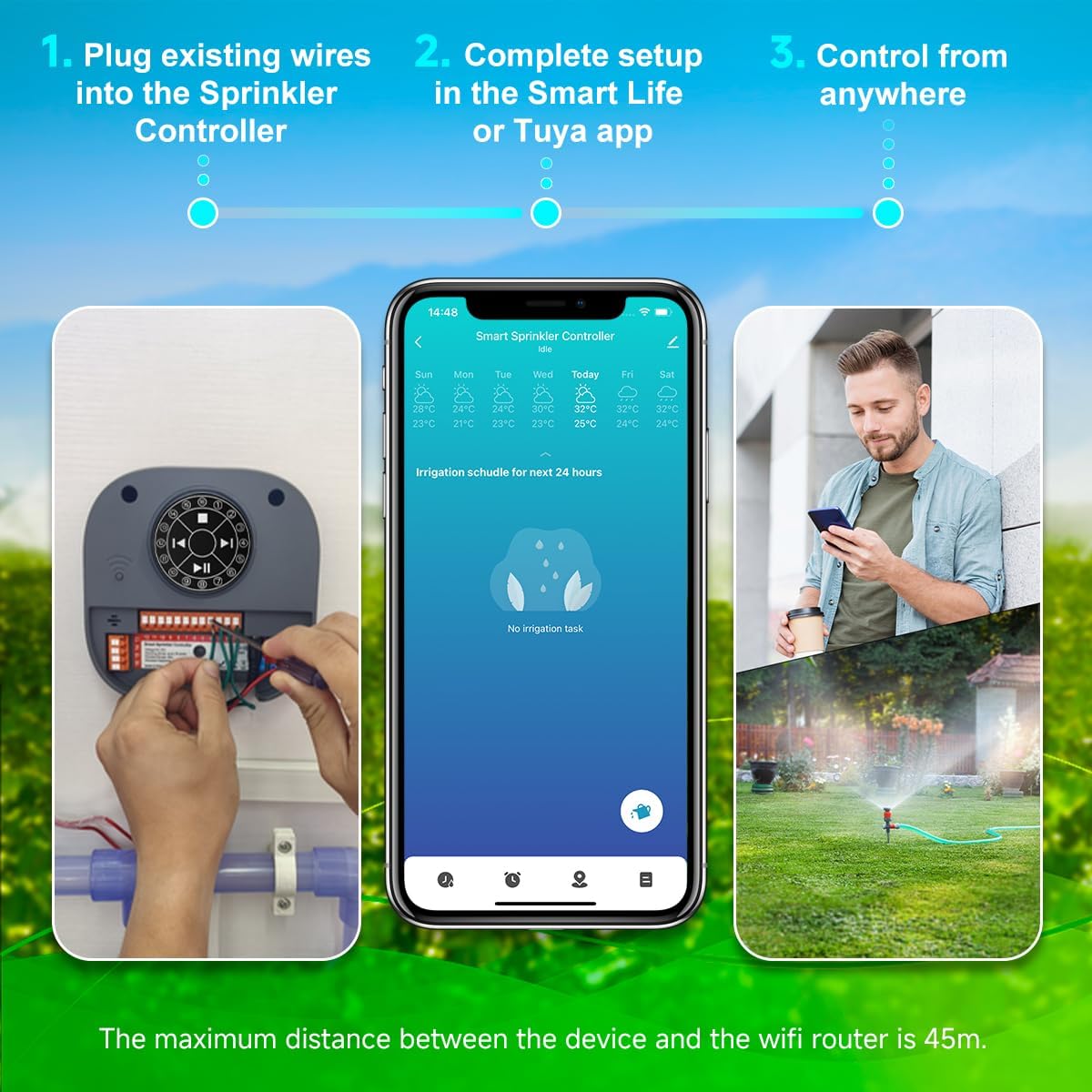 Smart Sprinkler Controller, 16-Zone/Station Irrigation System with APP Remote Control, GreenVation 2.4G/5GHz WiFi Water Timer for Outdoor Garden/Yard/Lawns