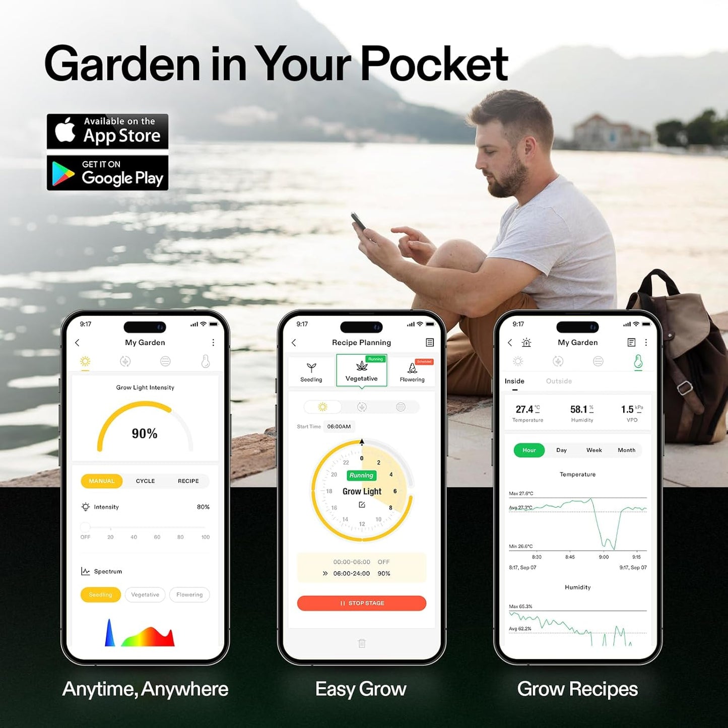 VIVOSUN VS4000 LED Grow Light with Full Spectrum Diodes & Brand Driver Dimmable Sunlike Lights for Seedling Veg & Bloom Plant Grow Lamp for 4x4/5x5 Grow Tent