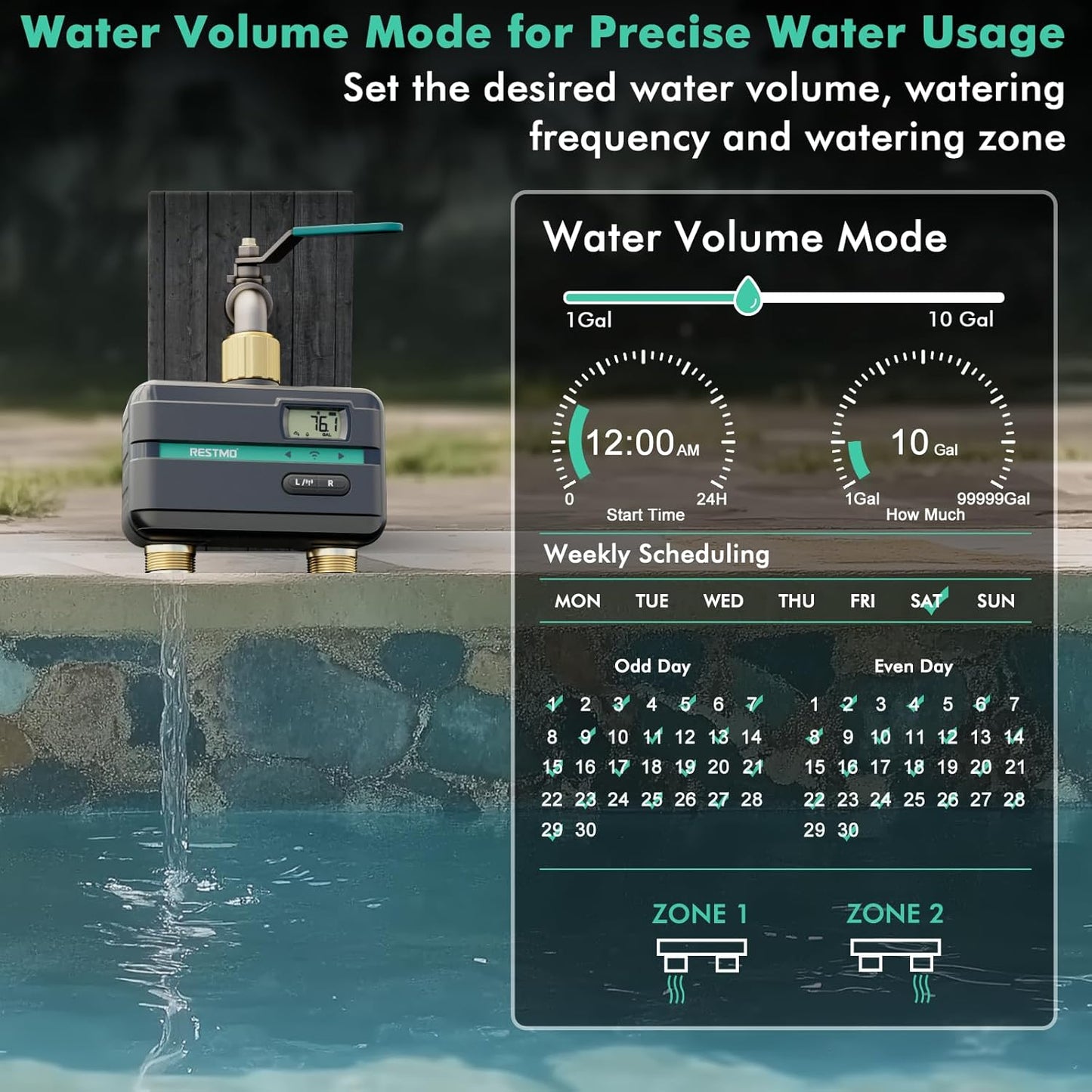 RESTMO Smart Sprinkler Timer with Flow Meter, 2 Zone Water Timer for Garden Hose, Brass Inlet & Outlet, Automatic Lawn & Yard Irrigation Watering System (Bluetooth Connection, Not Include Hub)