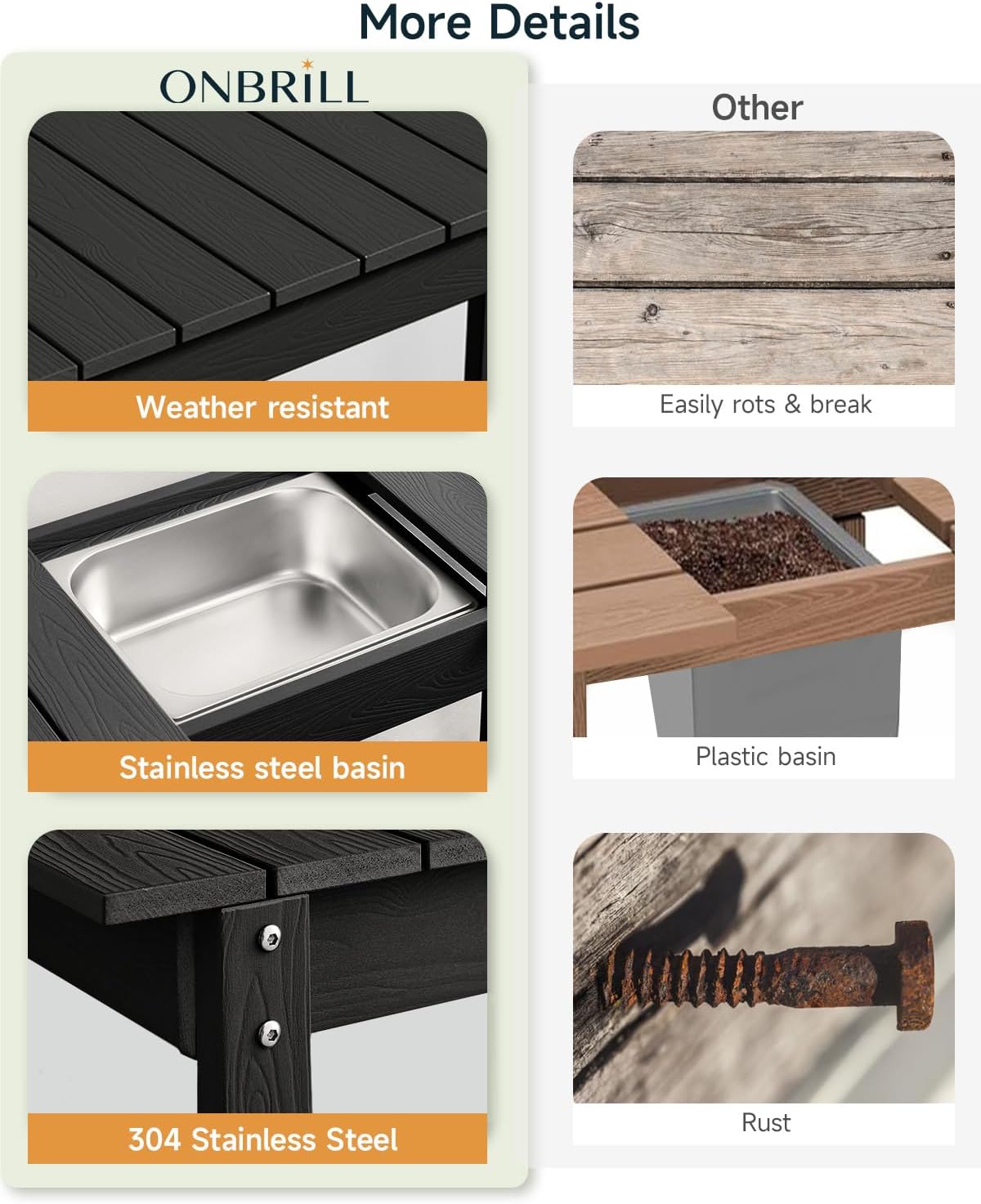 HDPS Outdoor Potting Bench with Sliding Tabletop/ 4 Wheels/Removable Sink, All-Weather Outside Garden Work Table, No Rust/Fade/Break, Potting Station for Porch, Patio & Backyard (Black)