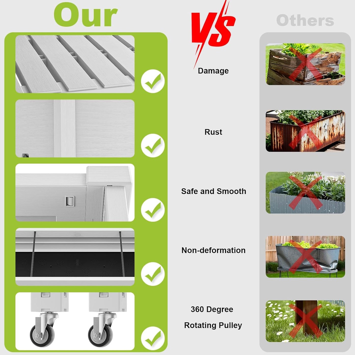 Horticulture Raised Garden Bed with Legs, Divisible Raised Resin Planter Box for Backyard, Patio, Balcony, with 4 Legs & 4 Swivel Lockable Wheels(Ashen,30.04 * 17.72 * 28.9)