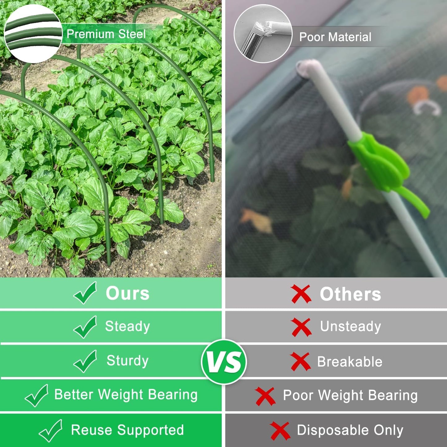 FOTMISHU 6Pcs Garden Hoops, 19.7"x23.6" Greenhouse Hoops Rust-Free Grow Tunnel, Garden Stake with Plastic Coated Plant Supports for Raised Beds Row Cover Garden Fabric