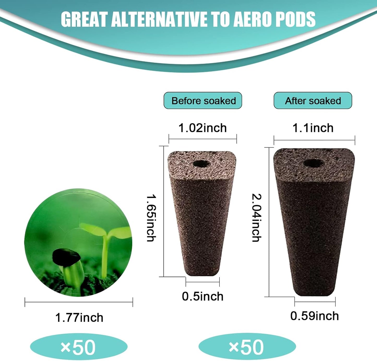 100pcs Square Pods for Hydroponics Growing System, 50pcs Square Grow Sponges with 50pcs Pods Labels, Supplies Replacement, Compatible with IDOO, QYO, LYKO