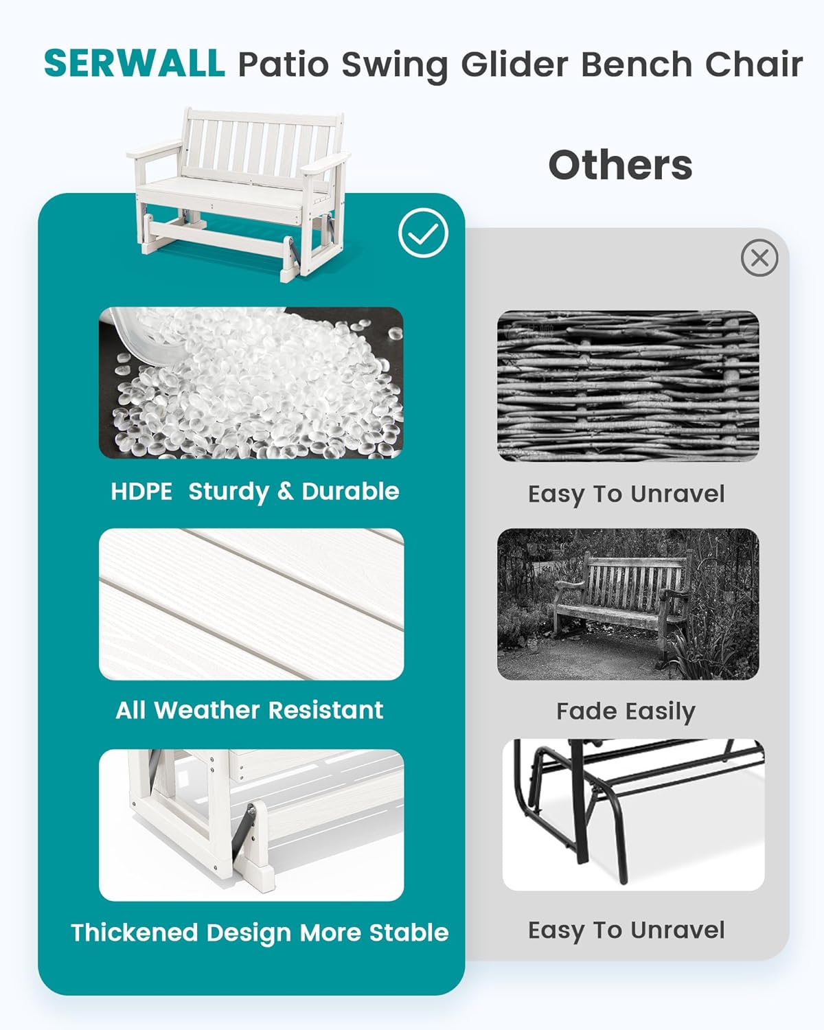 SERWALL 2 Person Patio Glider Rocking Chair, HDPE Material Weather-Resistant Swinging Bench for Outdoor Porch Garden, White