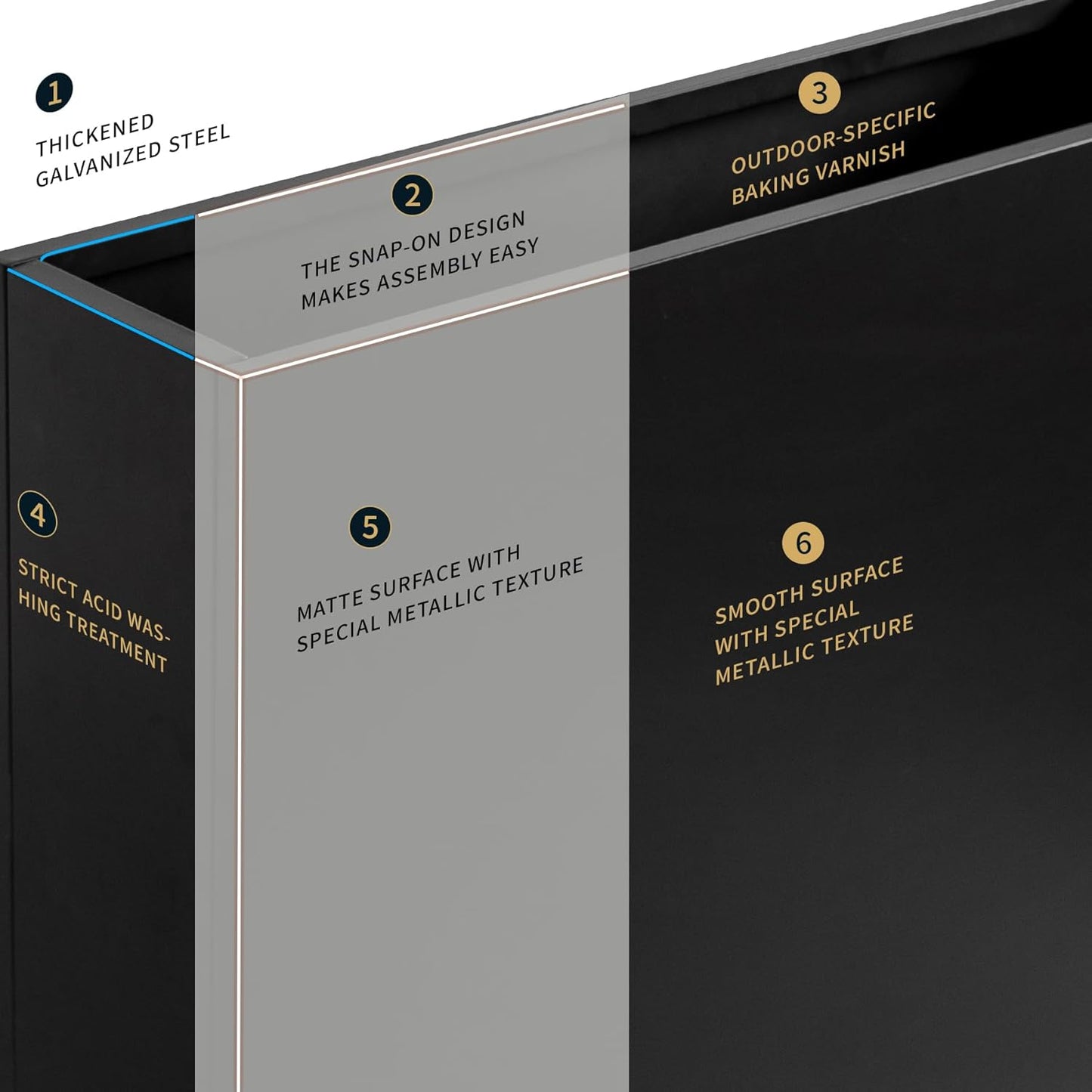 38" L x 10" W x 30" H Black Planter Box - Thickened Galvanized Steel with Weather-Resistant Coating, Heavy-Duty Raised Garden Bed for Outdoor Plants, Easy Assembly & Adjustable Feet