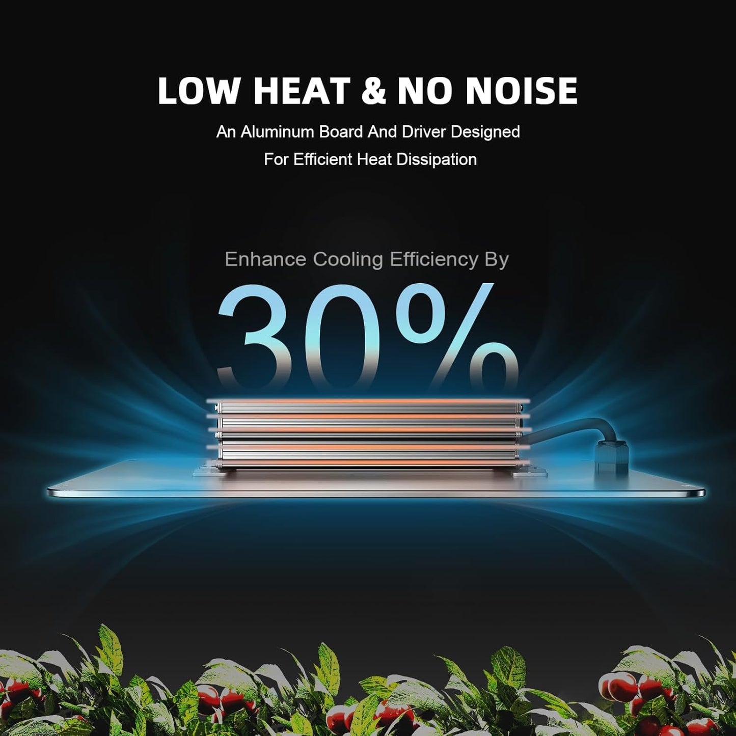 SPIDER FARMER SF2000Pro, Samsung LM301H EVO Led Grow Light, Full Spectrum Plant Grow Light, Dimmable & High Efficiency & Deeper Penetration Lamps for Seed Starting Vegetables Bloom in 3x3 Grow Tent