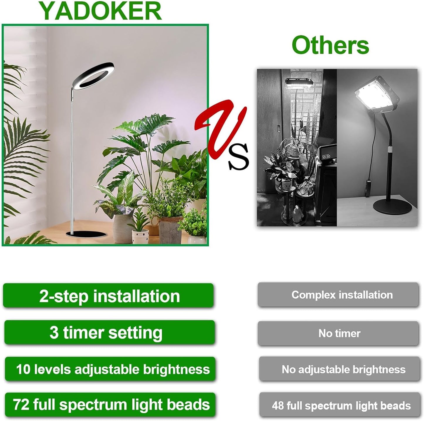 yadoker 144 LEDs Full Spectrum Plant Grow Light for Indoor Plants,Height Adjustable, 6.3" Aluminum Housing,Automatic Timer with 8/12/16 Hours,10-Level Brightness,Ideal for Small and Medium Plant Grow