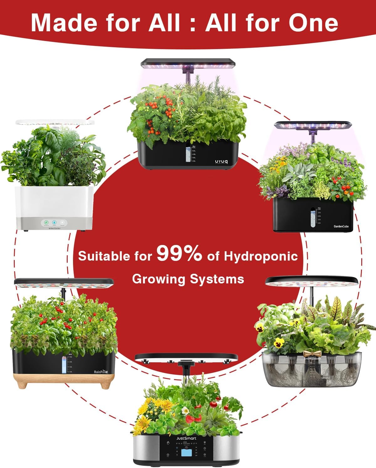 Tomato Seed Pod Kit for AeroGarden, idoo, Ahopegarden, MUFGA with Red Cherry/Golden Harvest Cherry Tomato, Roma/San Marzano/Yellow Pear Tomato - Compatible with All Hydroponics (12-Pod)