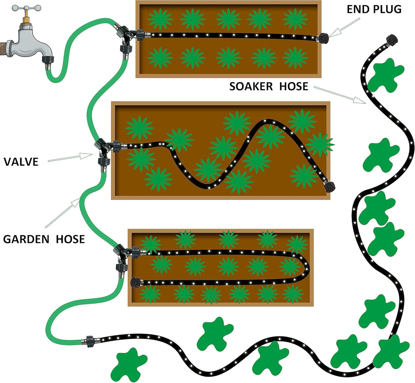 4 Pcs AMRITA Soaker Hose Kit 1/2 inch 15ft.Round Rubber Soaker Hose for Garden,Save water up to 70%,Great for Garden Beds,Trees,Vegetables,Flowers and Seedinds.(1/2-15ftx4)