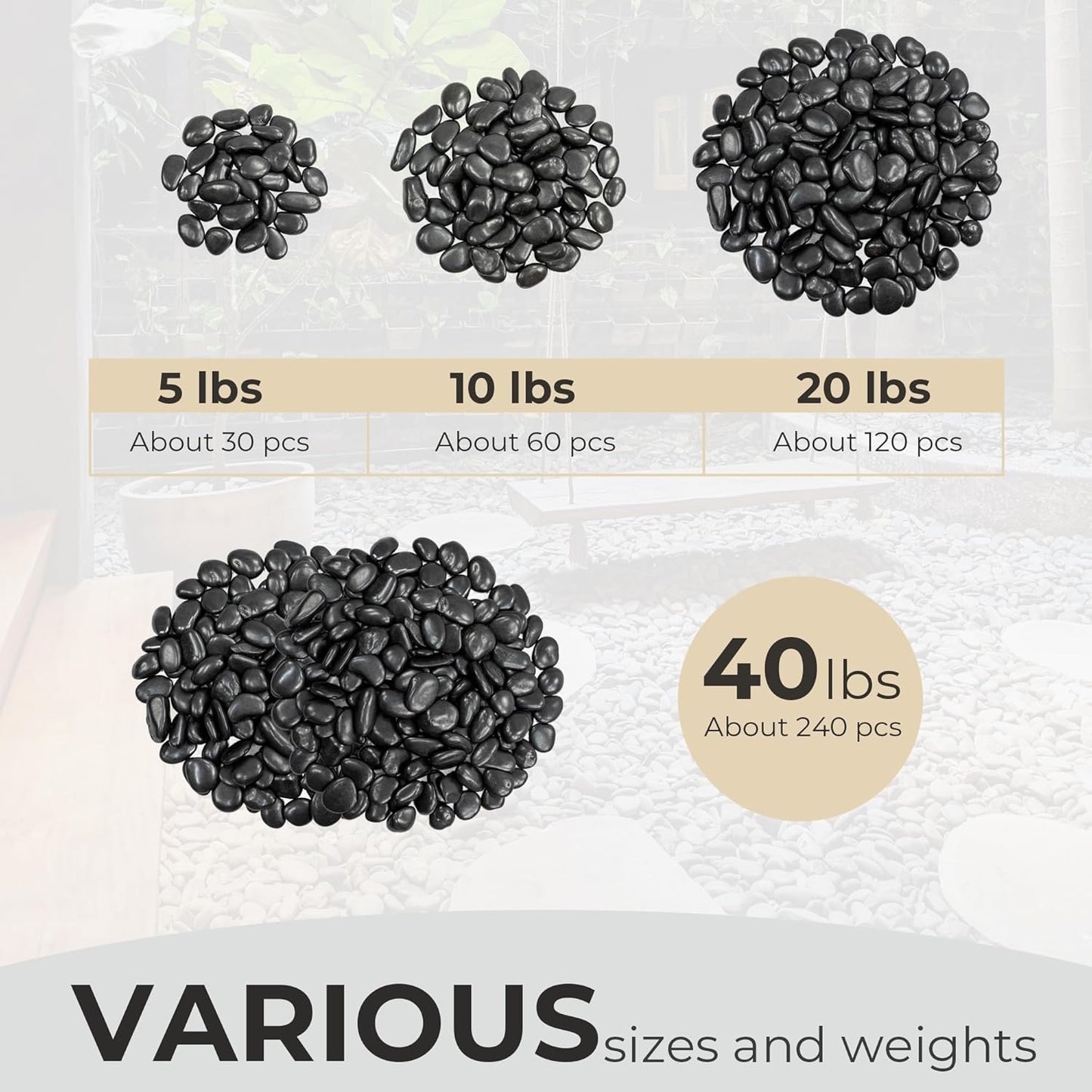 Large Pebbles for Landscaping 40lbs, 2-3 Inch Black River Rocks for Aquarium, High Polished Natural Decorative Stones for Vase Filler Fish Tank Gardening