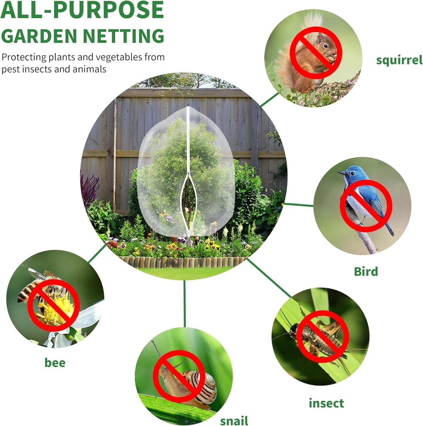 Large Garden Mesh Netting with Zipper and Drawstring,Plants Cover Protection from Anti Birds,Bugs,Cicadas,and Insects-Pest Barrier Bag for Blueberry Bushes,Tomatoes,Citrus,Fruit Tree