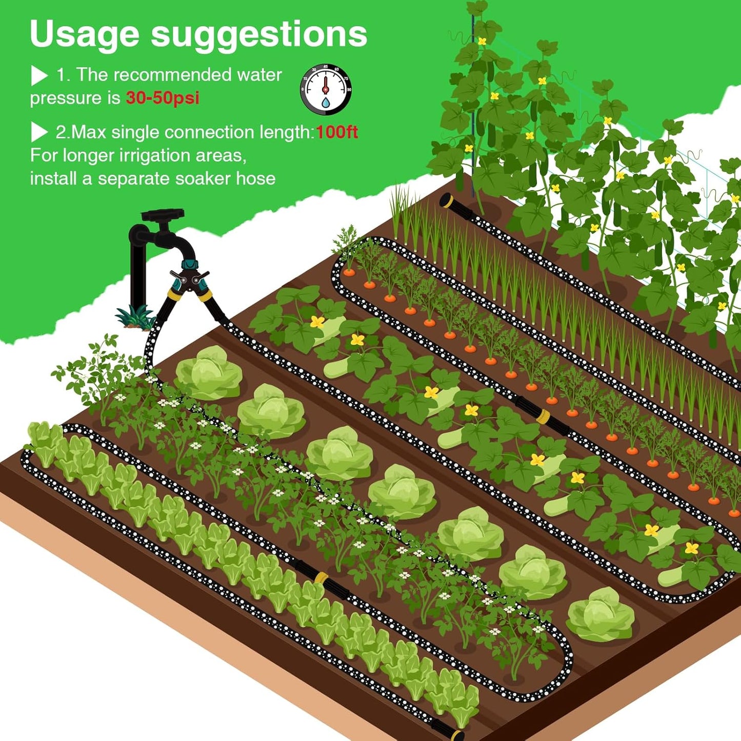 Mixc 2025-Thickened Flat Soaker Hose 200Ft with Copper Joint,Aluminum Seal,1mm Thickened Hose,360°Swival Handle and Inlet,Hole Pressure Relief Gasket,Drip Kit for Vegetable Garden,Lawn,Flower Bed