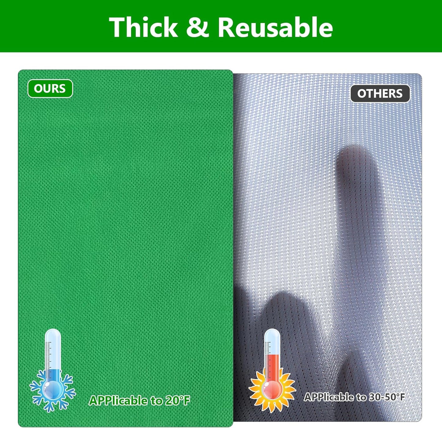 Plant Covers Freeze Protection – 2 Pack 95"x95" Extra Large Frost Blankets for Outdoor Plants, 2.4oz Heavy-Duty Tree Covers with Zipper & Drawstring – Reusable Winter Plant Freeze Cloth