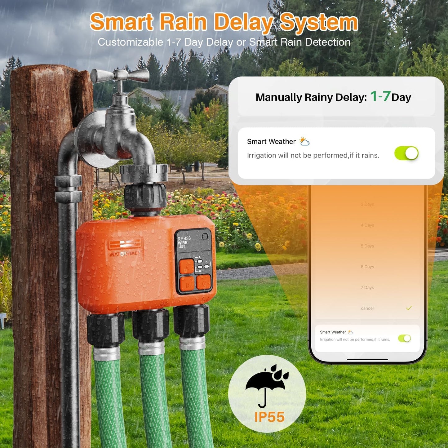Smart WiFi Sprinkler Timer 3 Zone,WiFi Water Timer for Garden Hose with 984 FT Range,APP & Remote Control,Alexa & Google Voice Compatible,Rain Delay, Manual Mode Sprinkler System