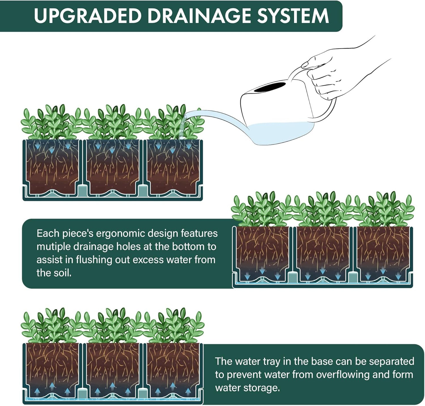 D'vine Dev Herb Garden Planter Set, Plastic Plant Pots with Drainage and Saucer, Indoor Succulent Cactus Vegetable Pot for Windowsill, Garden Balcony, Green, Set of 1, 76-V-C-1