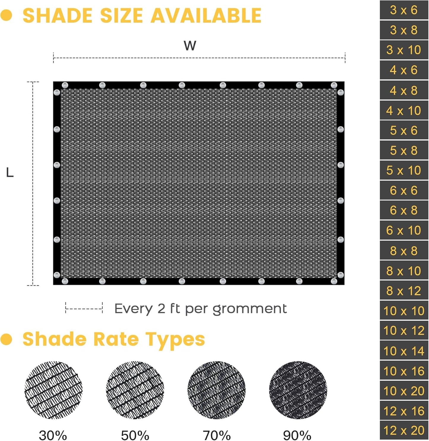 VICLLAX 30% Shade Cloth, 14x15FT Durable Black Mesh Trap with Every 3 FT Grommet, Sun Shade Fabric Netting for for Plants Cover, Greenhouse, Chicken Coop, Barn Kennel, Garden Patio