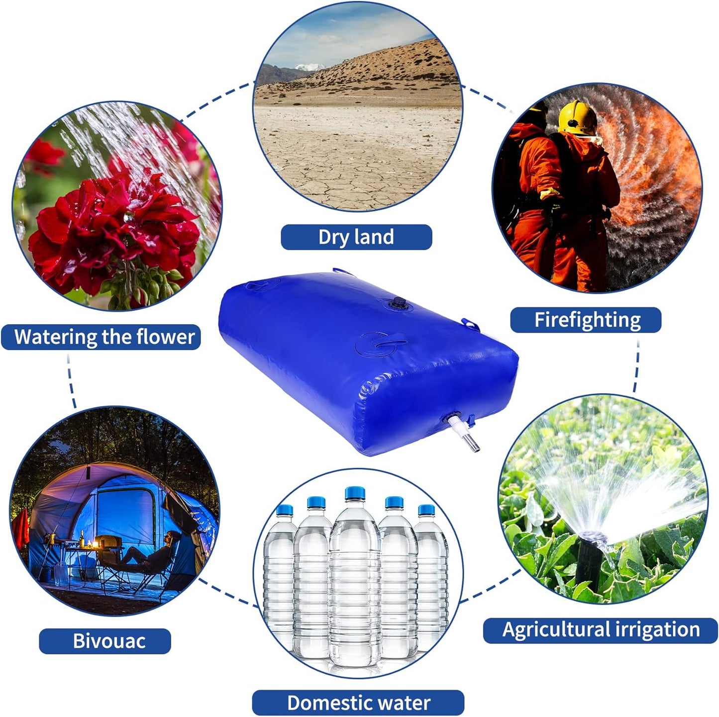 240 L/63 Gal Water Bladder Tank, Foldable Portable Water Storage Container, Emergency Water Bag for RV, Truck Bed, Fire Prevention, Drought Resistance, Blue