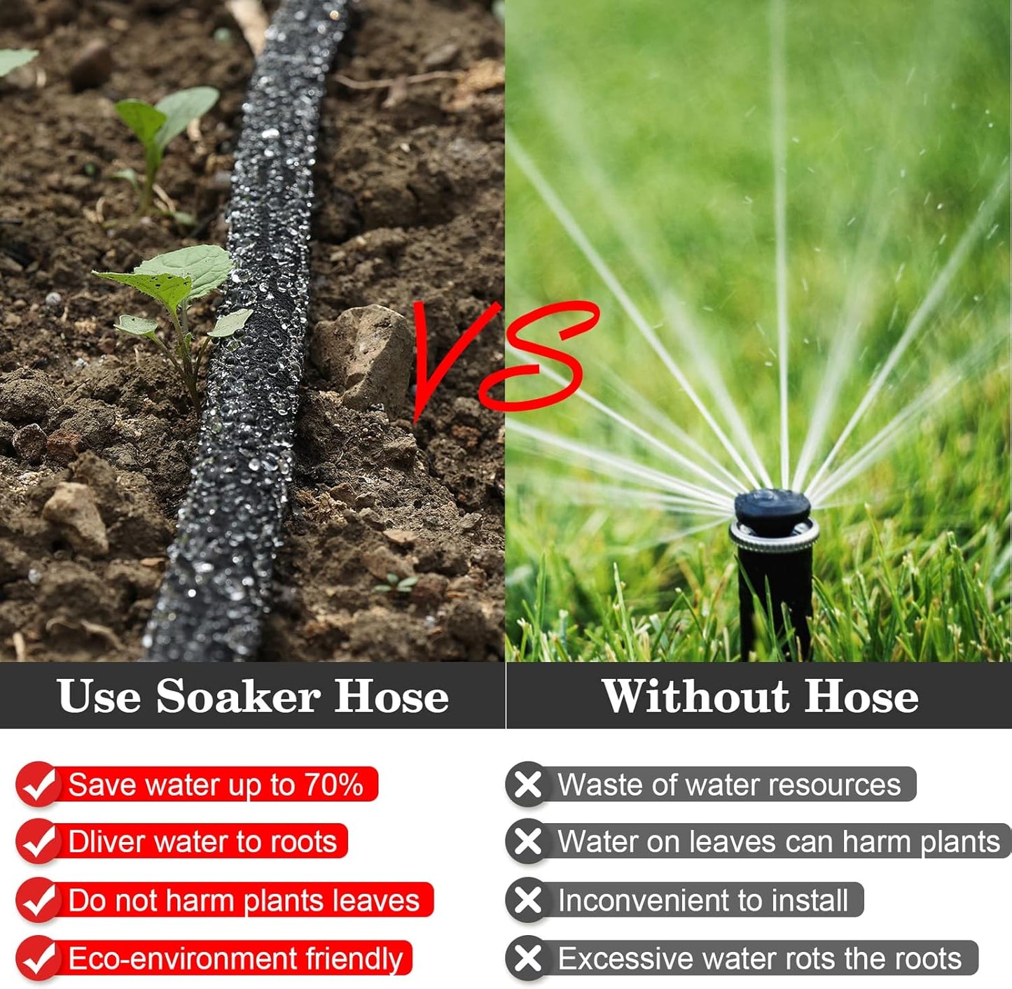 Soaker Hose 15 FT Pro for Garden Beds 1/2 Inch Rubber Longer Lasting Drip Irrigation Save 70% of Water Various Accessories Great for Lawn and Yard
