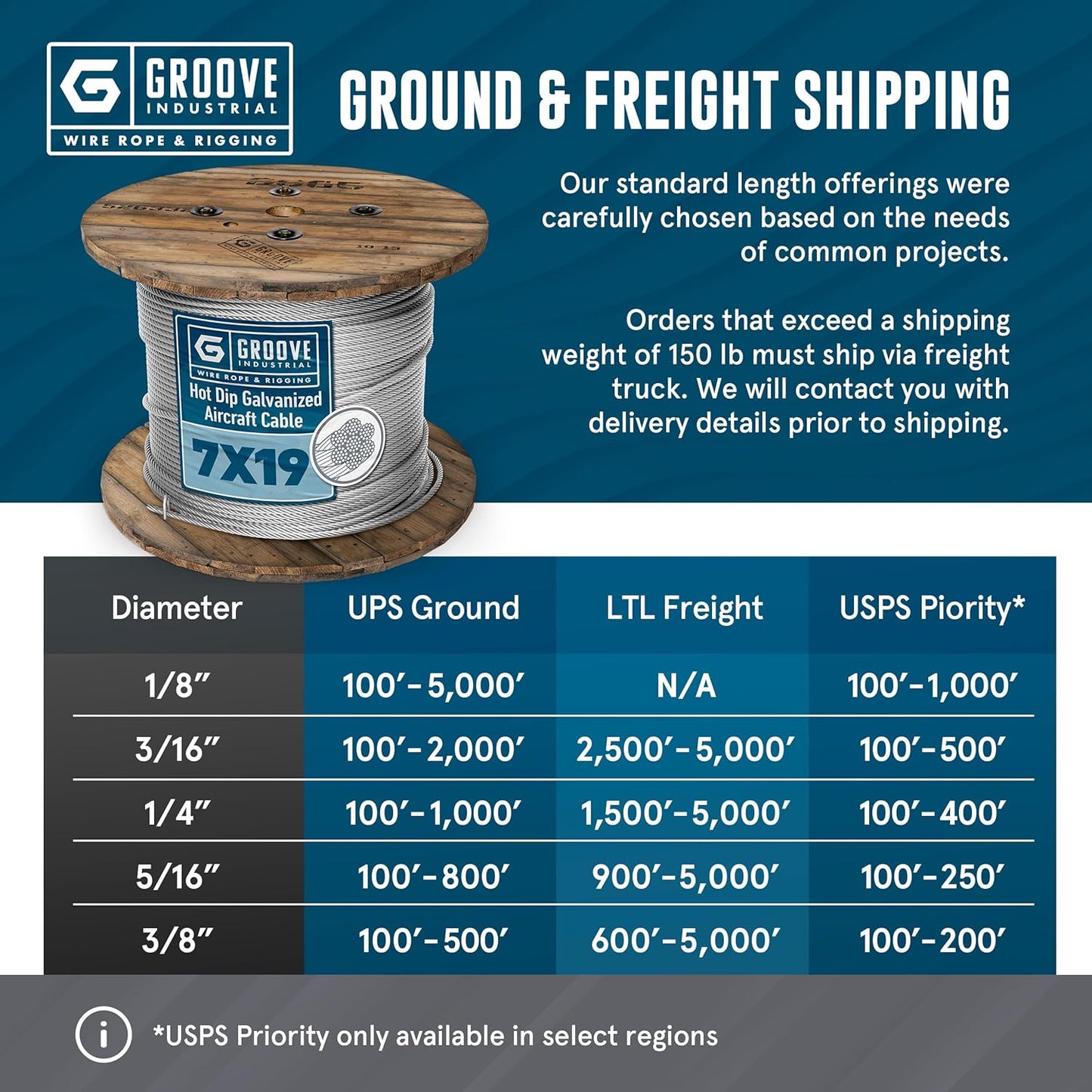 3/16’’ 7x19 Hot Dip Galvanized Aircraft Cable – Steel Wire Rope - 600 Feet