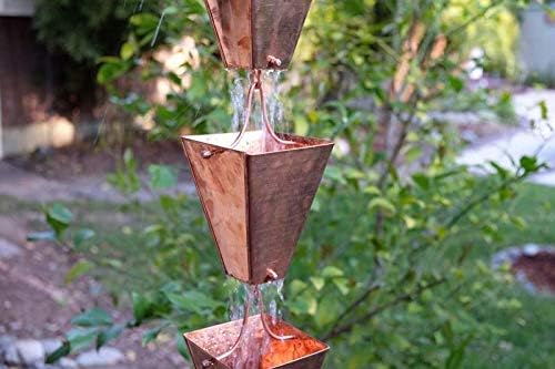 Large Tapered Cups - Copper Plated with Installation Kit (10 Feet)