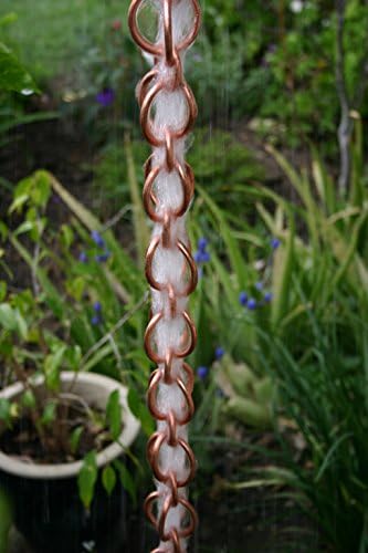 Nutshell Stores Double Loops Rain Chain - Copper - 6 Feet