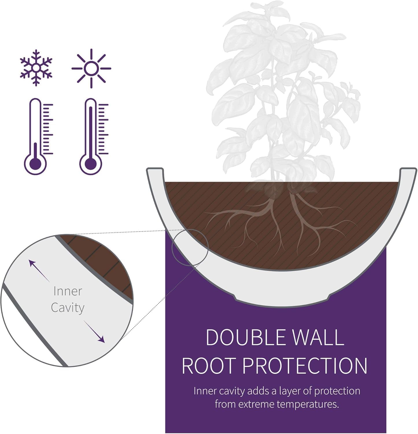 Crescent Garden Delano Bowl Planter, Large Outdoor Round Shallow Plant Pot for Water Garden, Bonsai Plant Pots, Succulents with Drain Hole - Double Walled Bowl Lotus Pot, 34" W (Caviar Black)