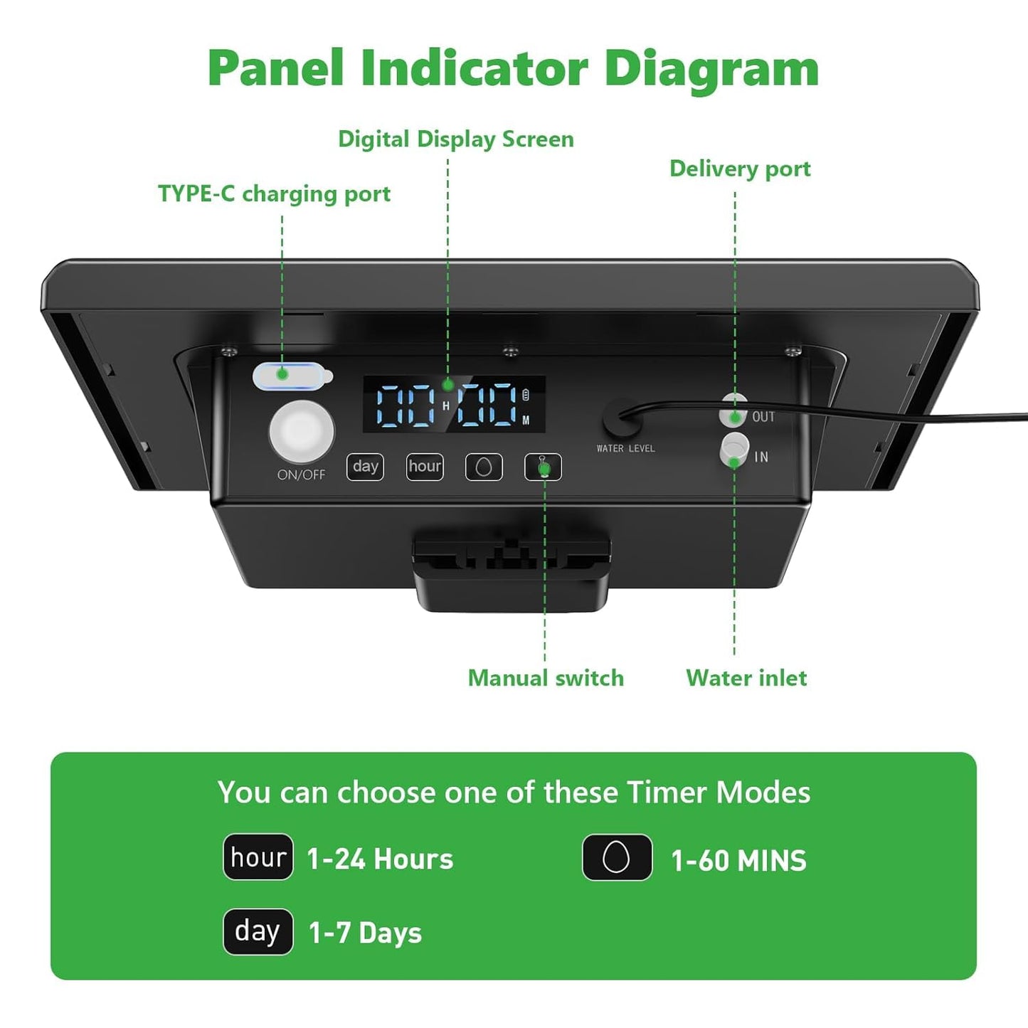 49FT Solar Drip Irrigation Kit System, 900ml/min Garden Watering System，3W 3000mAh Larger Capacity，Automatic Raised Bed Watering System for 15 Potted Plants