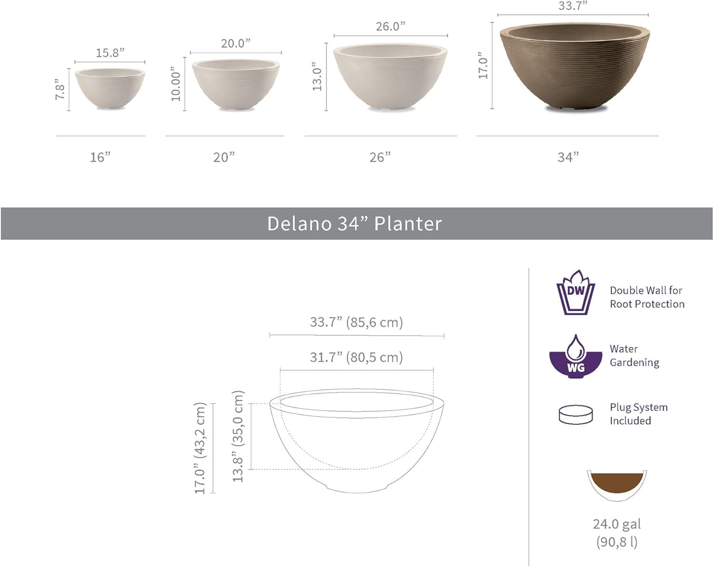 Crescent Garden Delano Bowl Planter, Large Outdoor Round Shallow Plant Pot for Water Garden, Bonsai Plant Pots, Succulents with Drain Hole - Double Walled Bowl Lotus Pot, 34" W (Old Bronze)