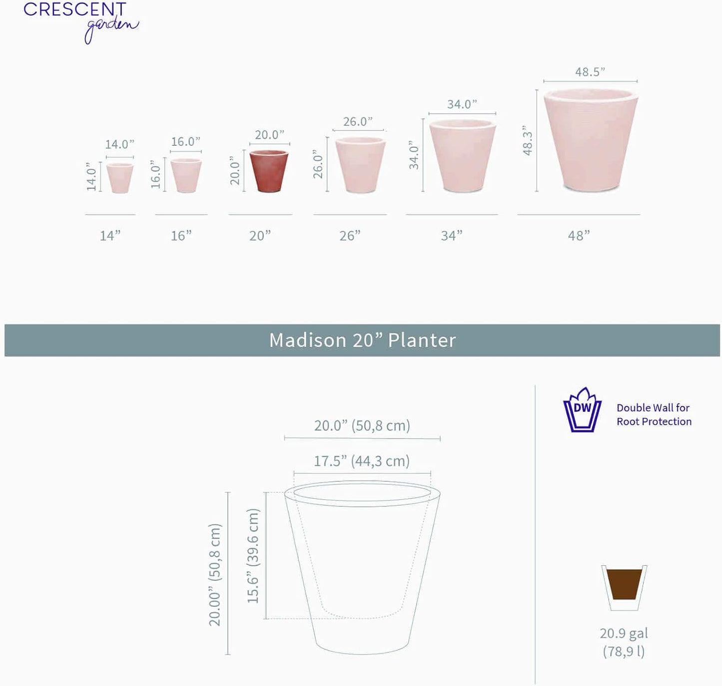 Crescent Garden Madison Planter– Weather-Resistant, Double Walled Indoor/Outdoor Plant Pot with Drain Hole – Durable All-Season Flower Container, 20" W (Mocha)