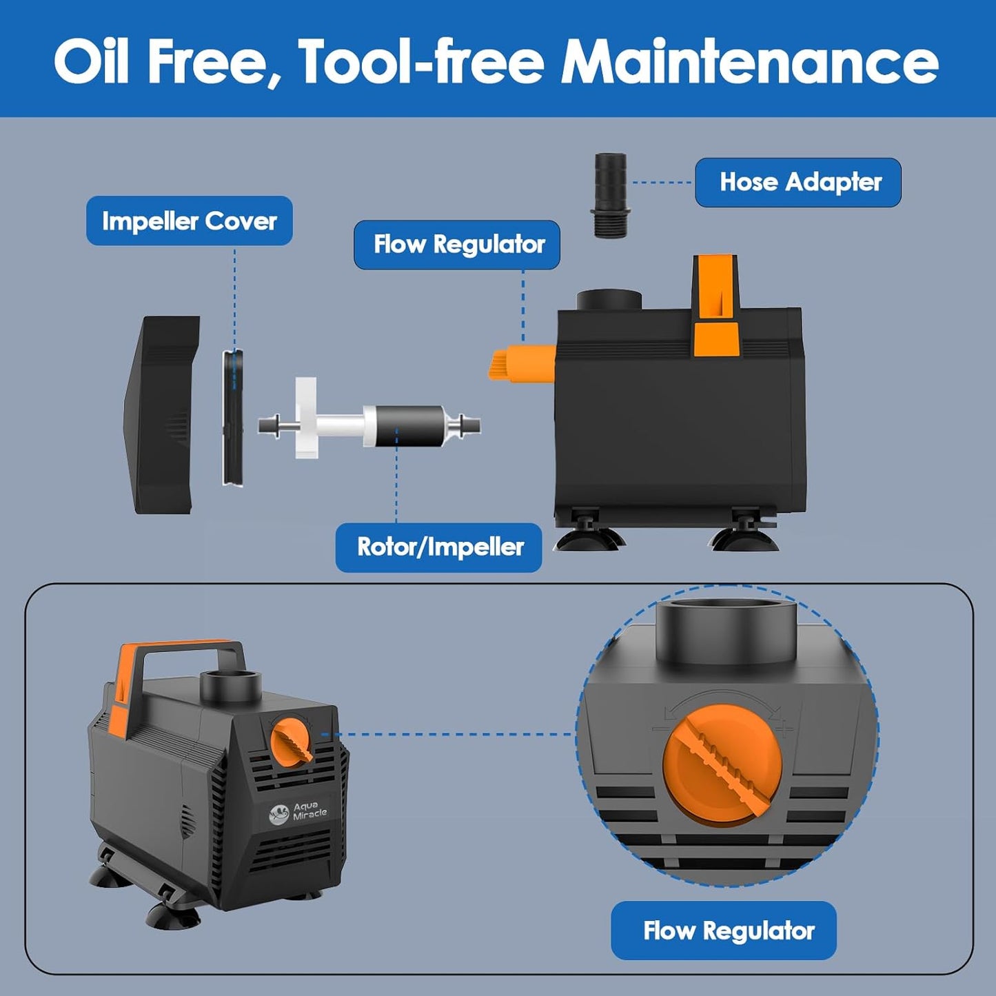 AquaMiracle 600GPH Submersible Water Pump Pond Pump(2270L/H, 35W), Water Fountain Pump Aquarium Water Pump with Flow Control for Fish Tank, Waterfall, Statuary, Filtration, Water feature, Hydroponics