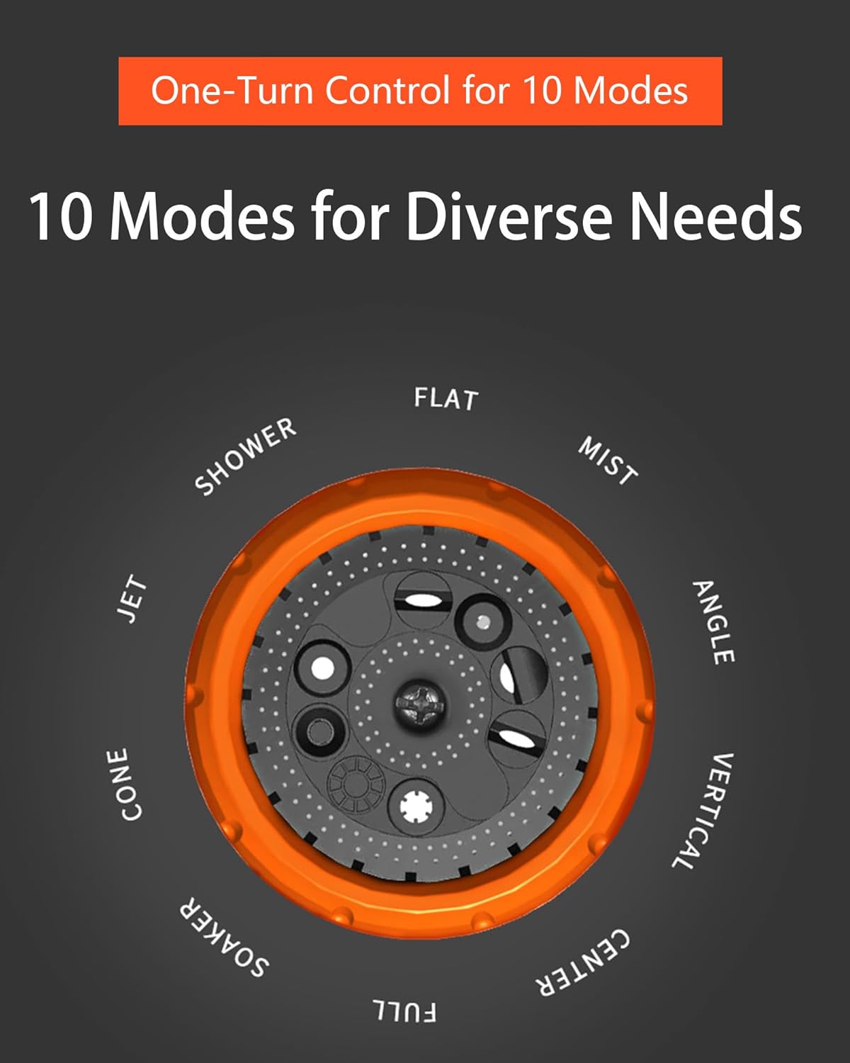 Garden Hose Nozzle Sprayer with 10 Spray Patterns & Thumb Control Valve - Ideal for Pet Showering, Garden Watering, Cleaning, Car Washing & Lawn Greening