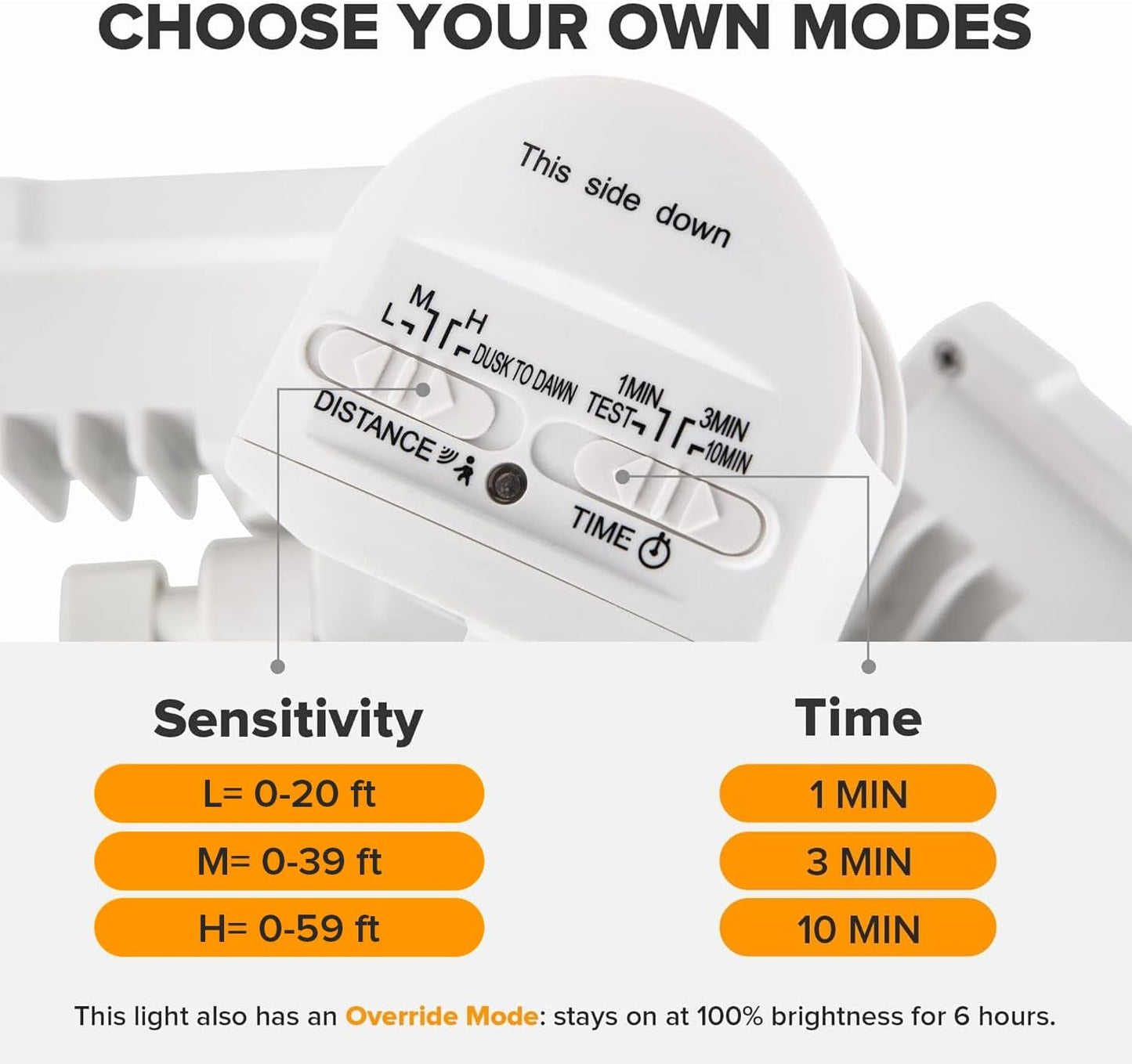 LUTEC 38W 3500 Lumen LED Motion Activated Integrated Dual-Head Floodlight Outdoor with Motion Sensor, 5000K Daylight, Dusk to Dawn, Exterior Security Wall Light for Patio, Garden, Yard(White)