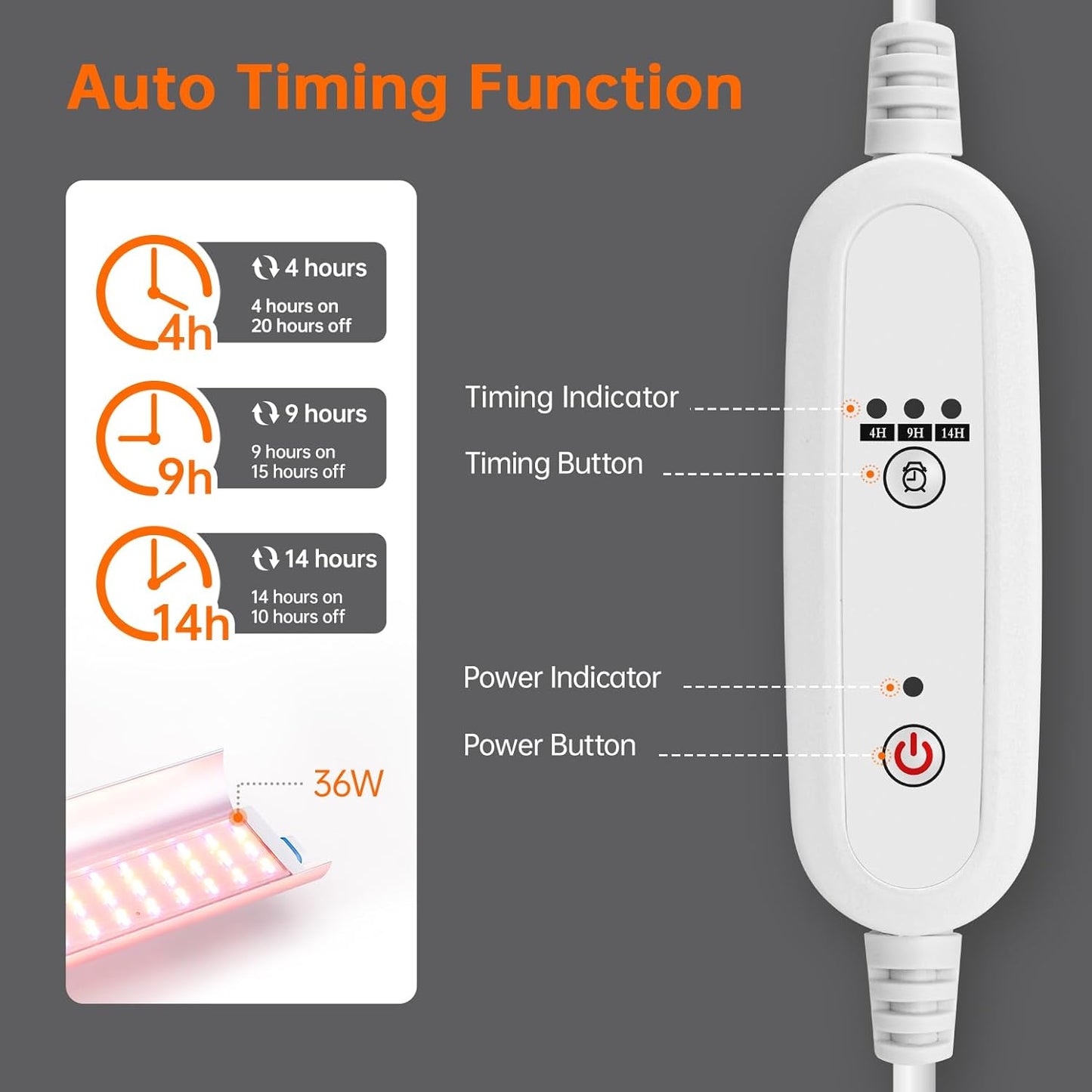 Plant Shelf with Grow Lights, 5 Tier Large Tall Plant Stand with 3FT T5 144w Grow Light for Indoor Plants, 3 Mode Full Spectrum LED Plant Light with wheel and Timer for Seedling, 47.2x17.8x71IN