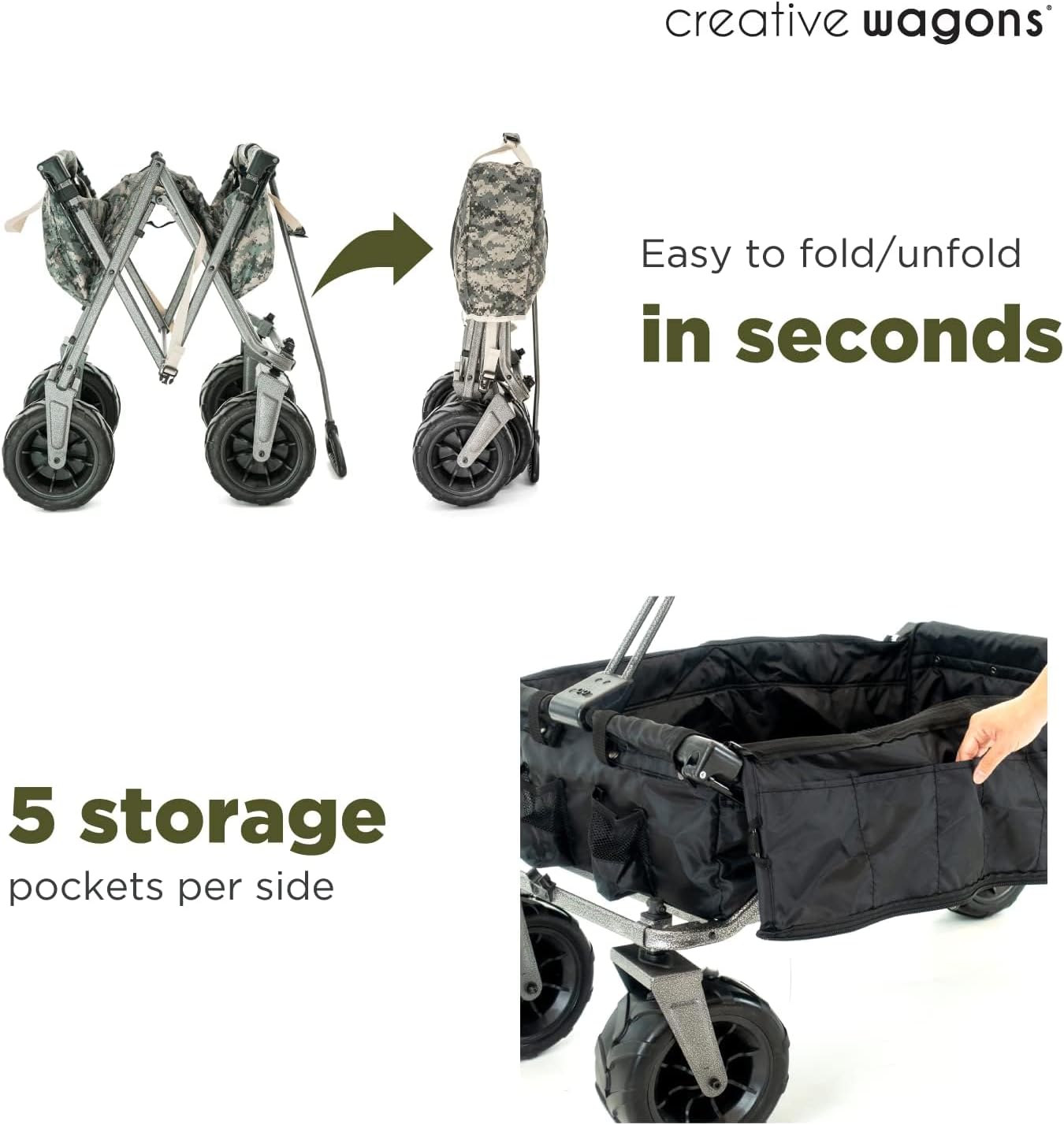 Creative Outdoor Push Pull Stroller Wagon, Beach Hauler XXL Deluxe with Canopy, Collapsible and Portable Heavy Duty Folding Cart, Supports up to 200lbs Weight Capacity, Giant 10" Wheels