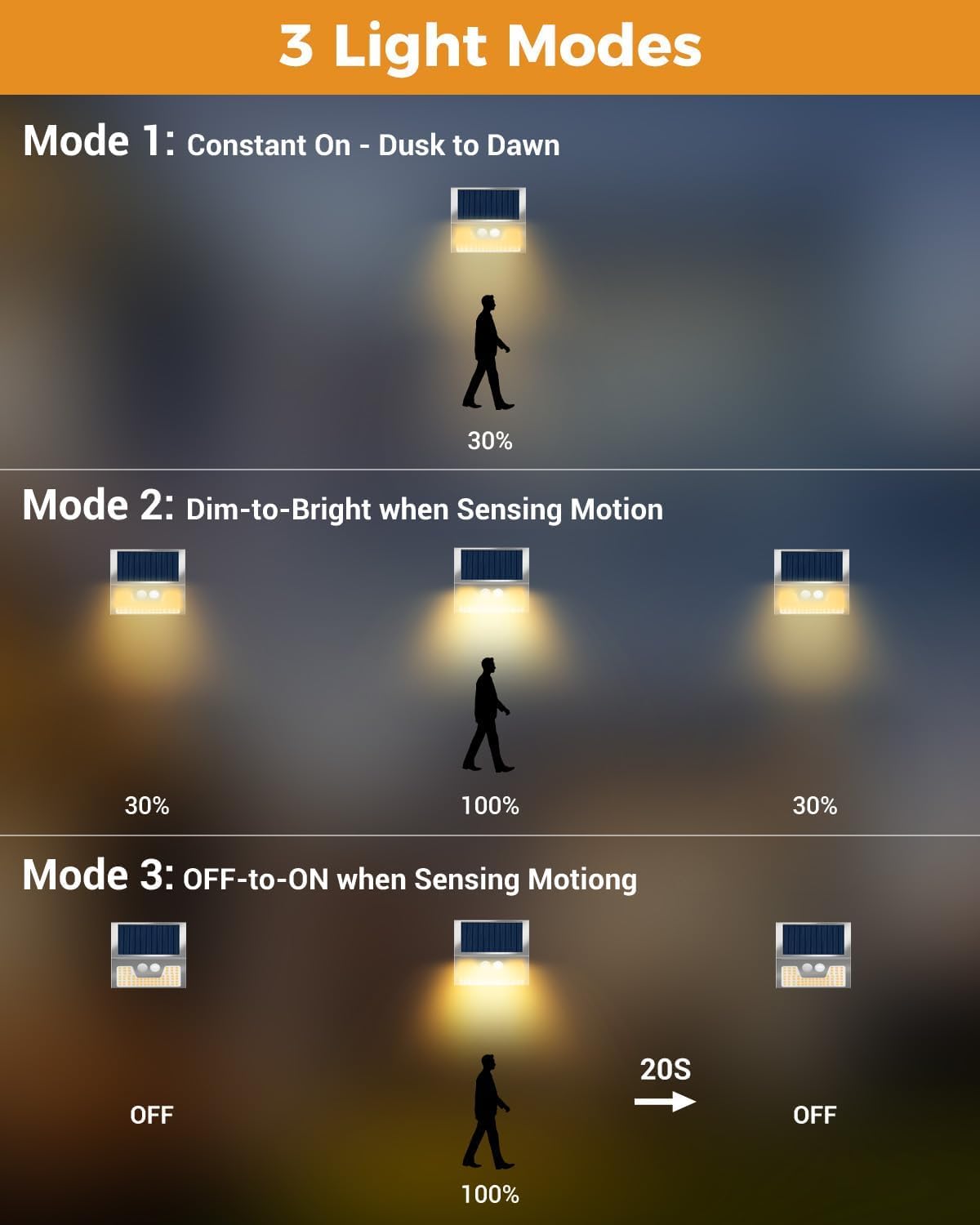 12 Pack Solar Lights Outdoor Motion Sensor, Waterproof Fence Lights 3 Lighting Mode, Warm White LED Outside Lights Wireless for Fence Wall Yard Steps Stairs Garden - Stainless Steel