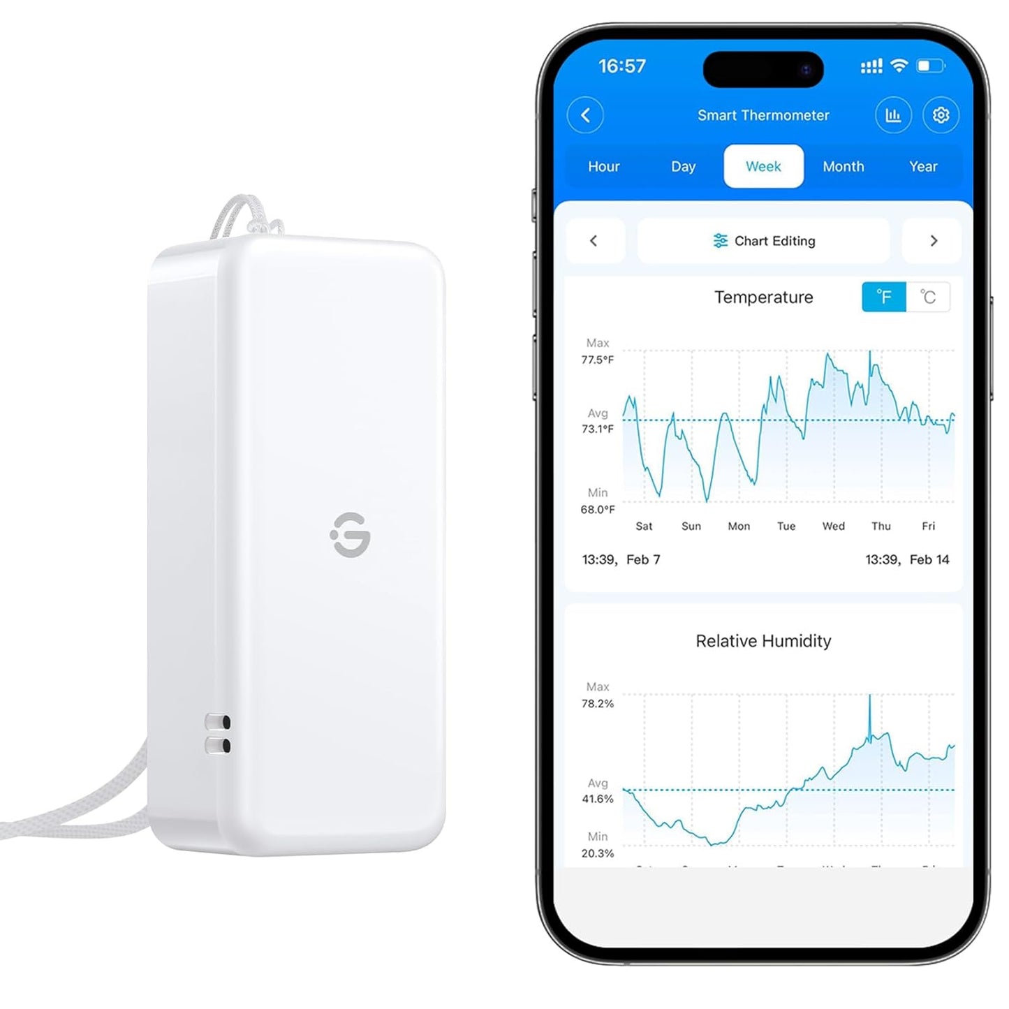 GoveeLife 262ft Bluetooth Hygrometer Thermometer H5110, Mini Humidity Temperature Sensor with App Notifications, 2-Year Free Data Storage Export, for Bedroom, Wine Cellar, Basements