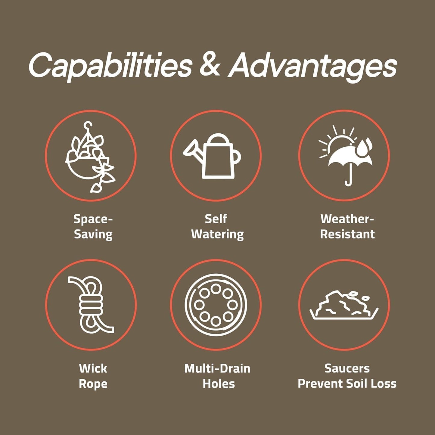 Green Hanging Self Watering Pots with Macrame Ivory Rope, 3 Pack Indoor & Outdoor Hanging Plant Pots with Built-in Reservoir, Wick Rope, Drainage Holes & Hooks, Stylish Boho Decor Hanging Planter