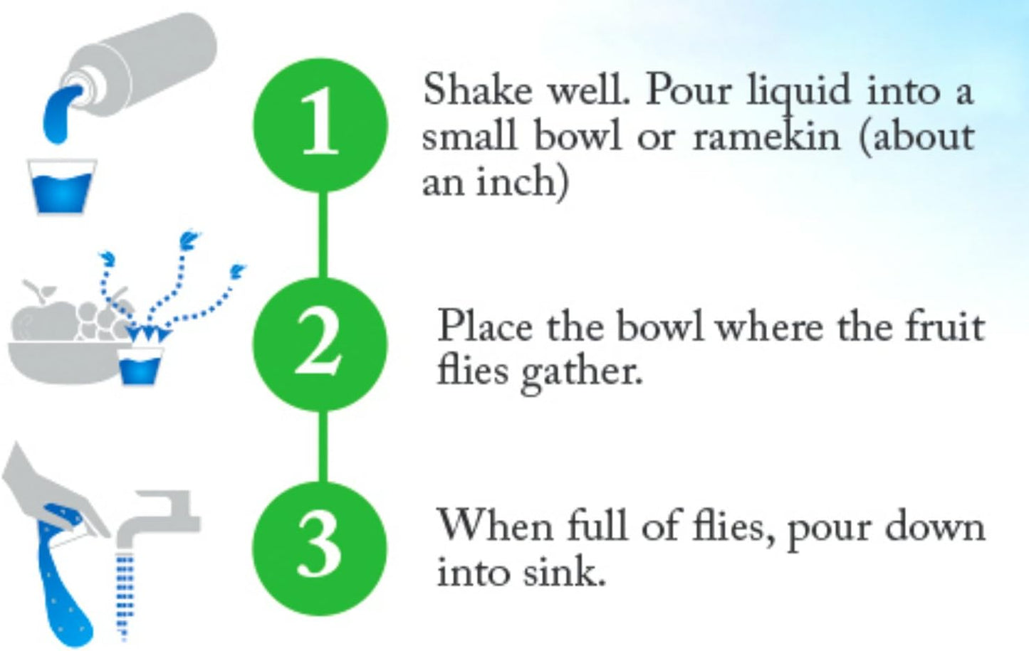 Eco Defense Fruit Fly Killer – Natural Fruit Fly Trap & Drain Fly Killer Treatment for Indoor Fly Control in Kitchen, Restaurants, and More 16 oz