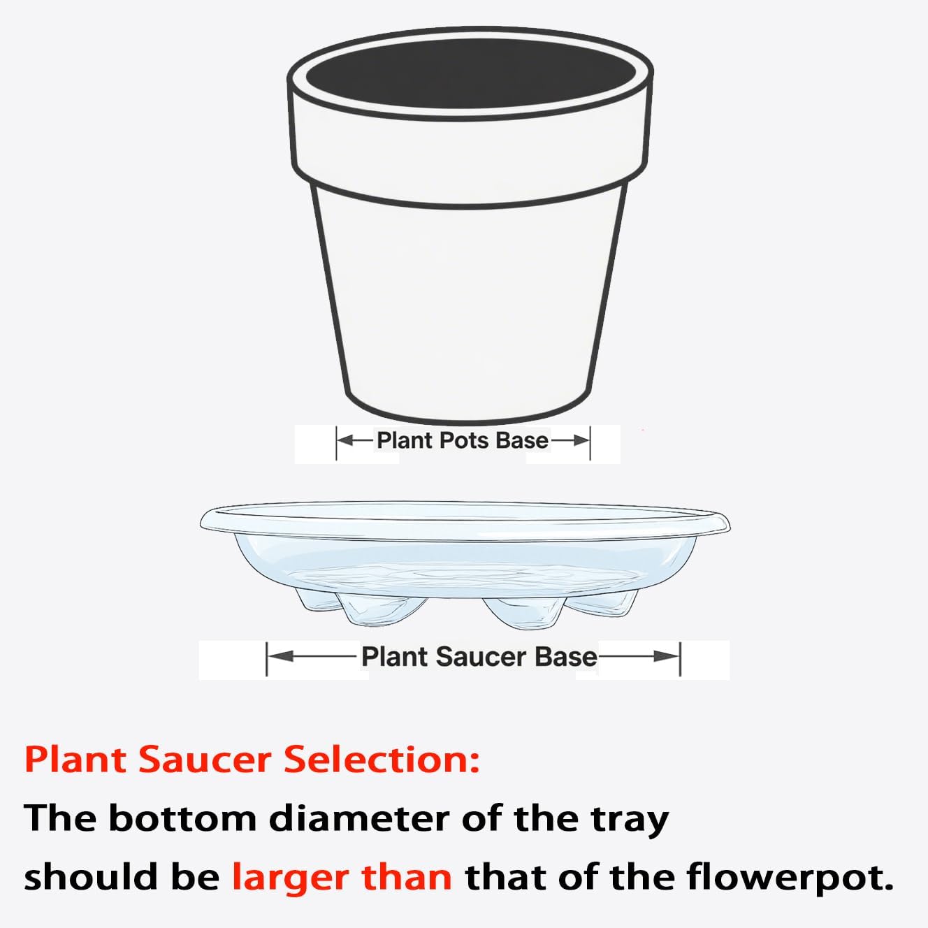 6 Pack of Plant Saucer 12 inch, Large Heavy Duty Plastic Saucers Round, Plant Drip Trays for Indoors Outdoor, Plant Water Tray for Planters, Blue