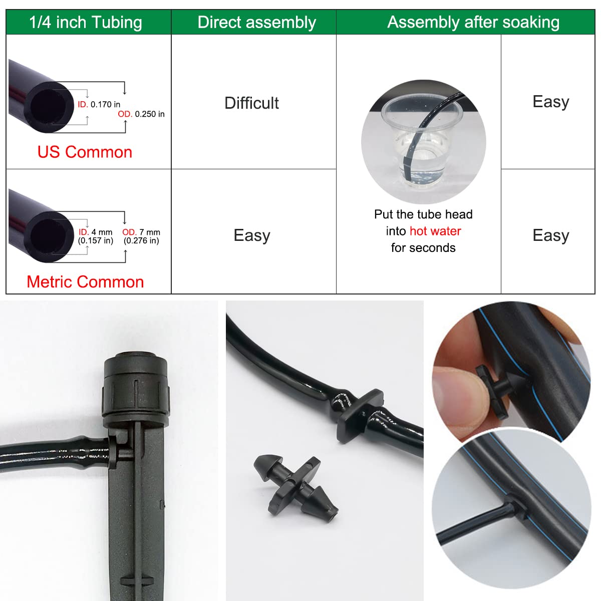 25 Pcs Drip Irrigation Emitters, Adjustable Flow 0-20 GPH Irrigation Drippers with Stake, Full Circle Flow Sprinkler Head, Micro Sprinkler for Garden Patio Lawn Flower Bed