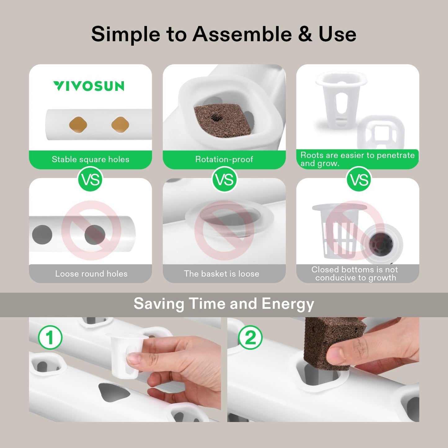 VIVOSUN Hydroponic Grow Kit, 54 Plant Sites 6 Food-Grade PVC-U Pipes Hydroponics Planting System with Water Pump, Pump Timer, Nest Basket and Sponge for Leafy Vegetable