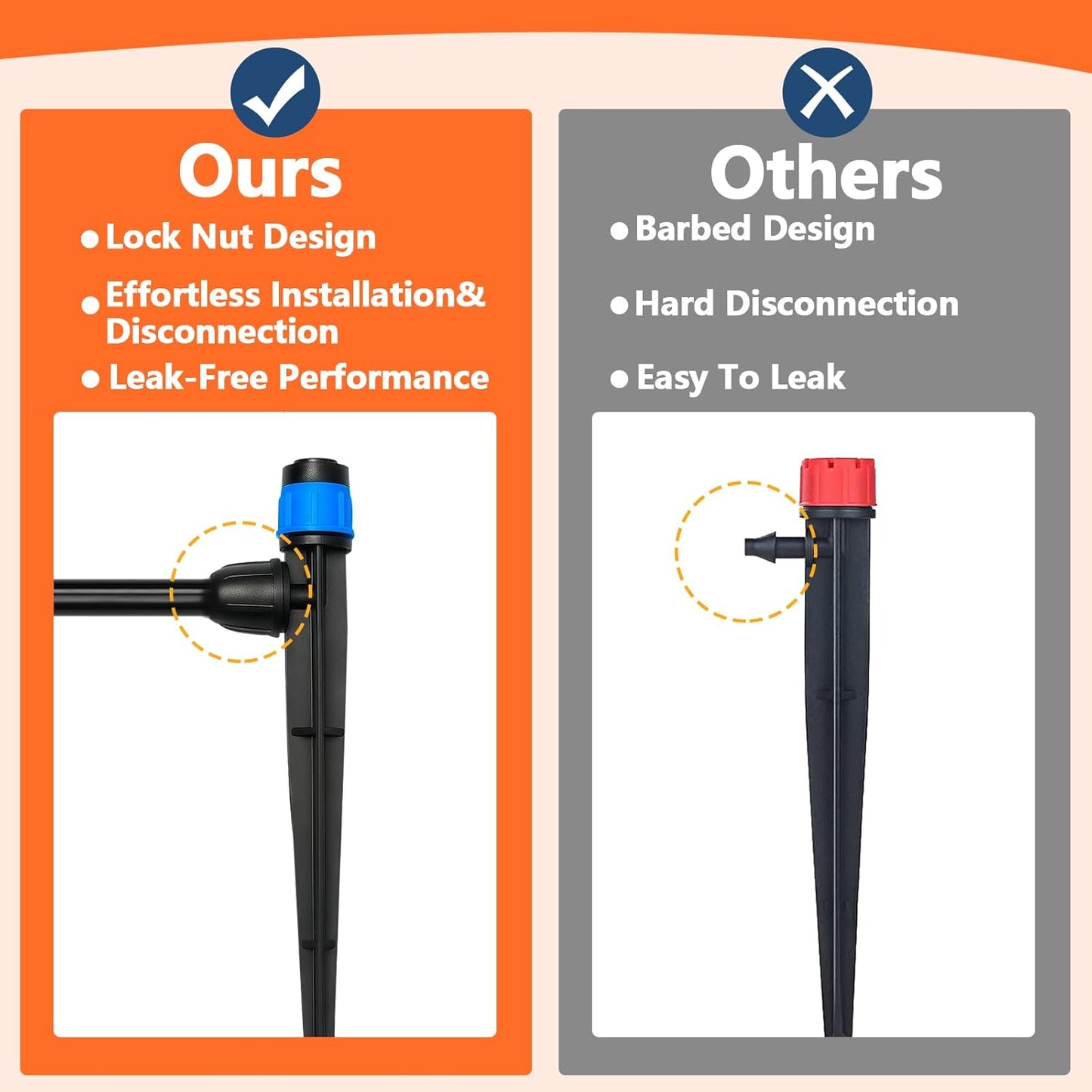 50 Pieces Drip Irrigation Emitters, Adjustable 360 Degree Drip Vortex Emitters on 5" with Stake for 1/4" Drip Irrigation Tubing Irrigation Fan Shape Drippers for Garden Watering System