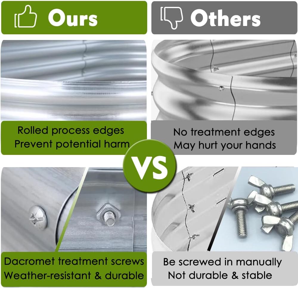 FORTUNO 2 Pack 3 Ft Round Galvanized Raised Garden Bed Box 36 Inches Metal Outdoor Flower Bed Steel Patio Ground Planter for Planting Vegetables and Herb, Silver