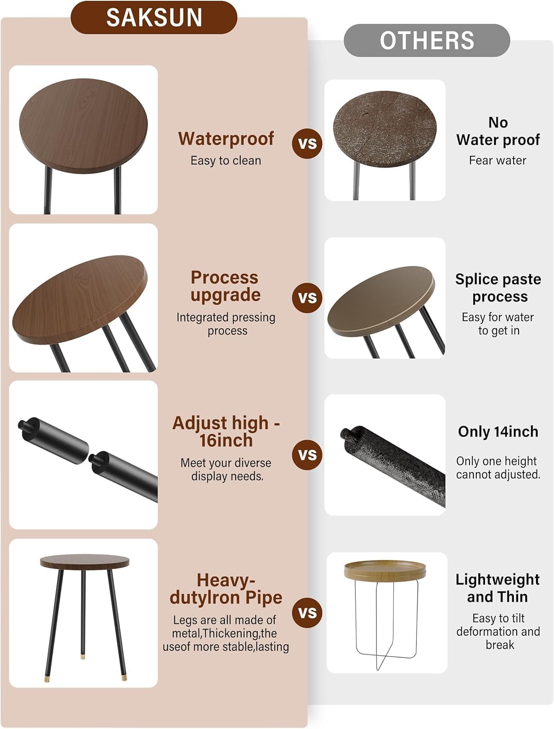 Plant Stand Indoor Outdoor: Small Plant Stand Indoor 16" Convertible Flowers Pot Holder - Small Round Side End Table Mid Century Modern Decor - Plant Table for Home Decor