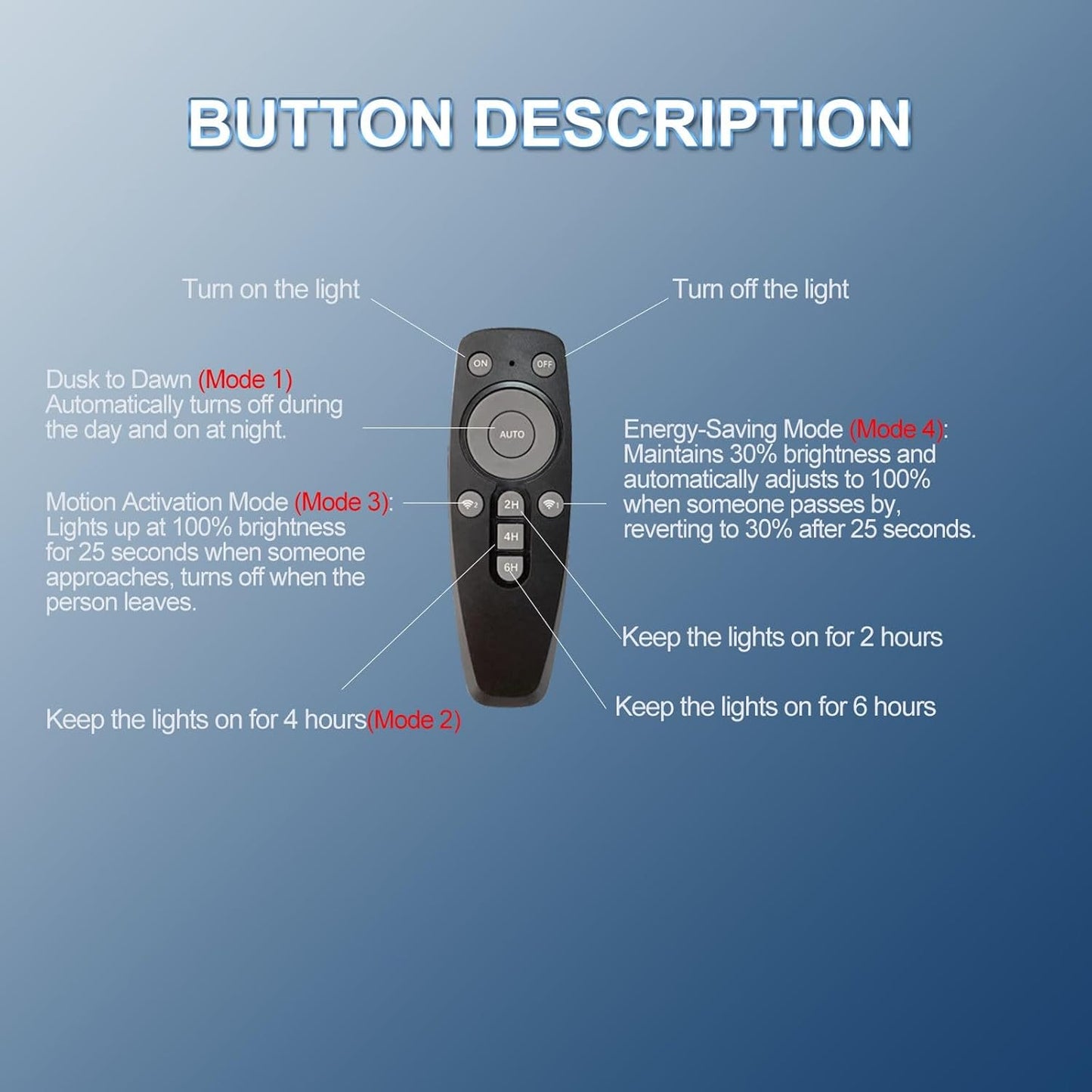 Solar Lights Outdoor,IP66 Waterproof Solar Street Lights with Motion Sensor & Remote,6500K Dusk to Dawn Street Lamps for Parking Lot/Yard/Garden(2 Pack)