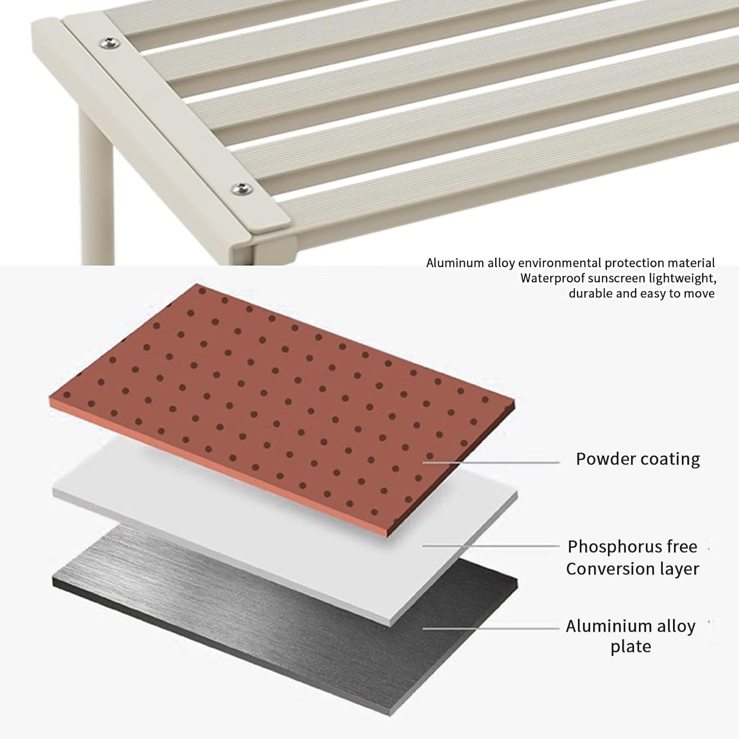 Metal Plant Stand, Rust-proof Aluminum Flower Pot Stand, Plants Display Stands Decoration Racks for Living Room Balconies and Gardens (120 White)