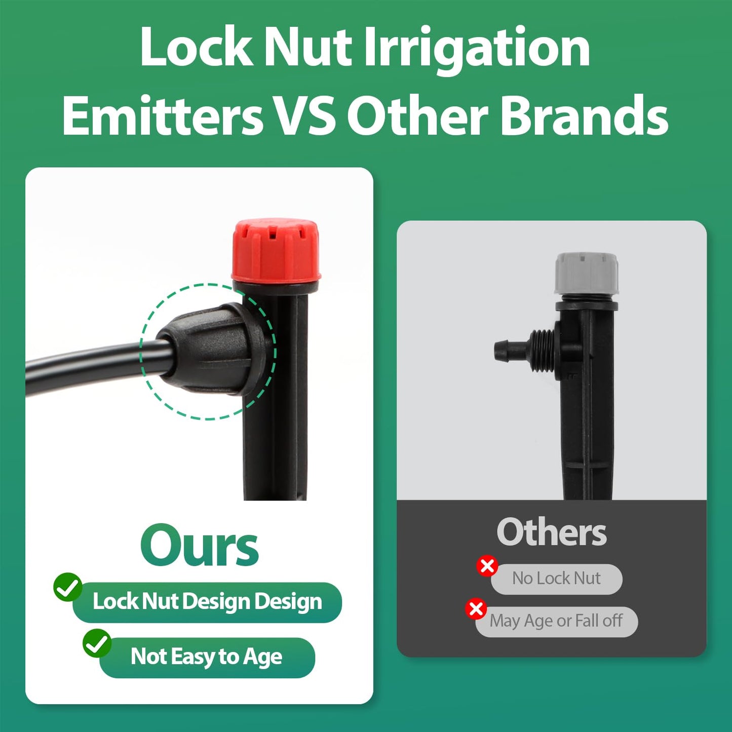 50 Pieces Drip Emitters for 1/4" Drip Irrigation Tubing, Adjustable 360 Degree Stream Drip Emitters with Stake 360° Full Circle 8 Hole Stream Emitters Garden Irrigation Micro Drippers