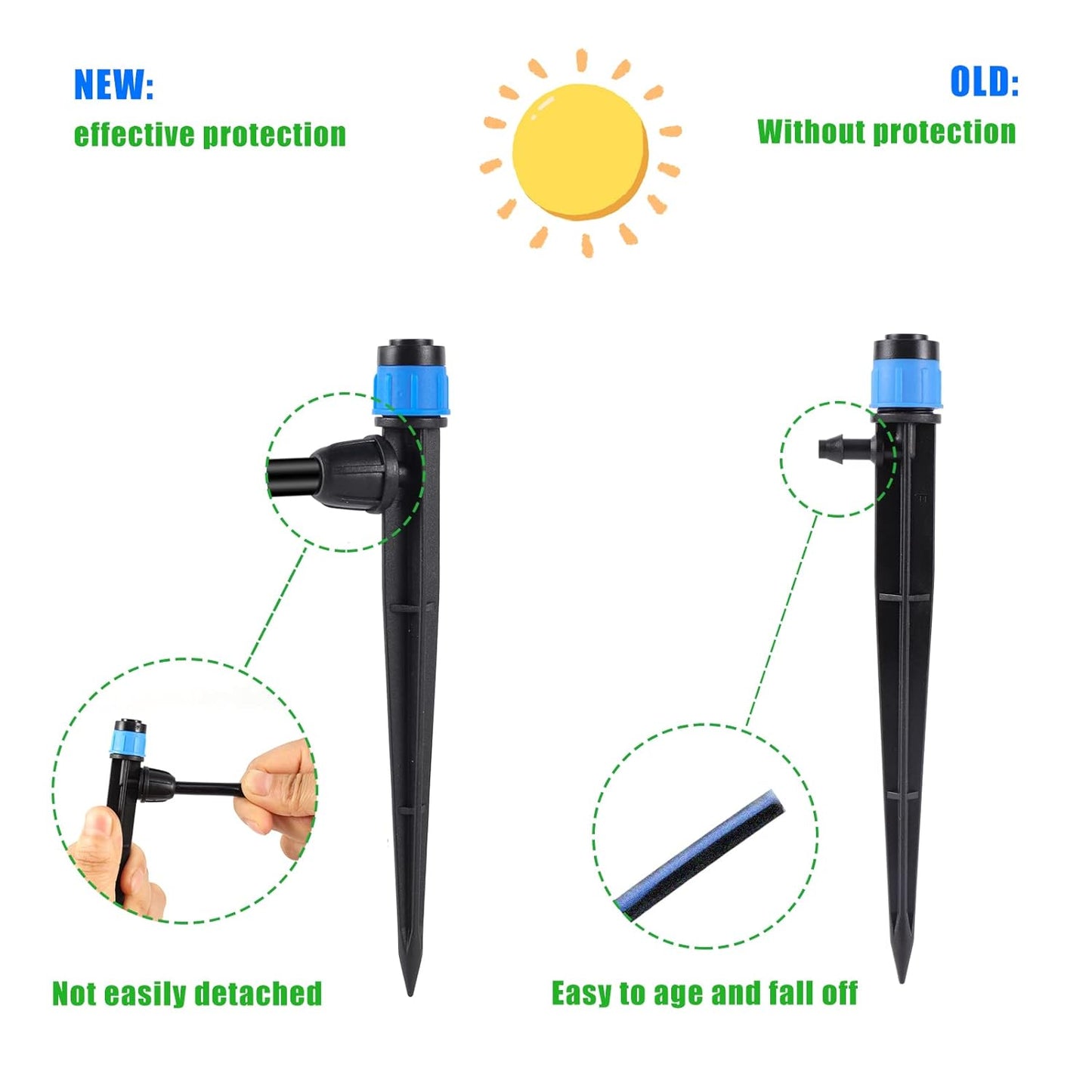 Drip Irrigation Emitters with Adjustable 360 Degree Water Flow Drippers Sprayer for 1/4 inch Tubing, Garden Drippers Sprayer Perfect for House Garden Watering System.(50pcs-Blue 360 Degree Sprayer)