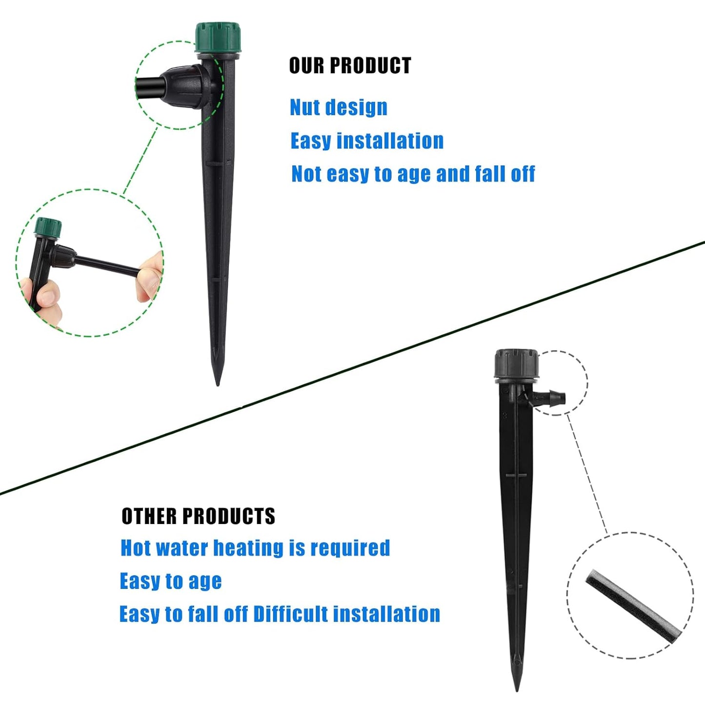 100pc Drip Irrigation Emitters for 1/4" Drip Tubing,5.5" Stake with Adjustable Automatic Irrigation Drippers for (4-7mm) Garden Watering System. (100pcs-360 Degree Drip)